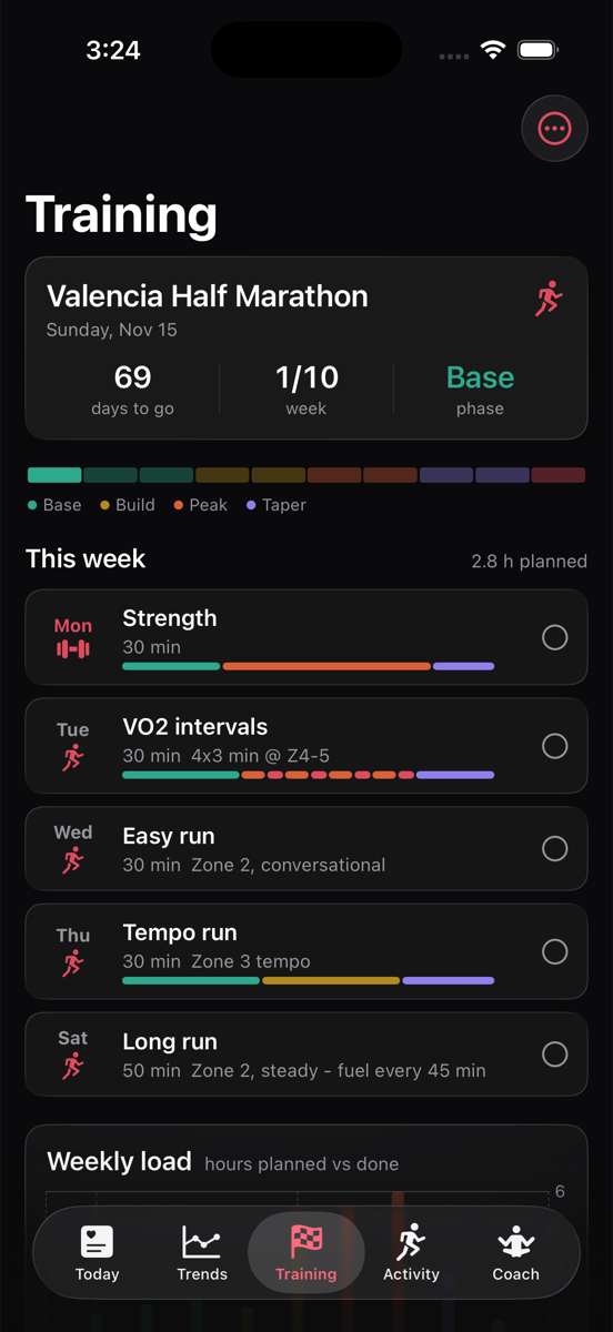 Training screen showing a half marathon plan with phases and this week's sessions