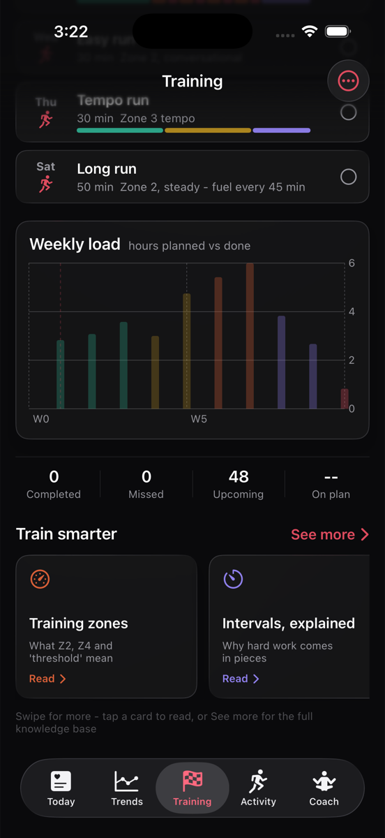 Weekly load chart showing planned versus completed hours per week across the plan